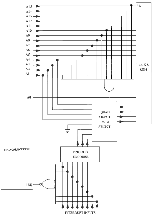 fig2.12