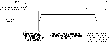 fig1.10