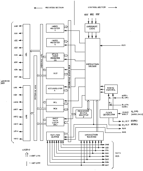 fig1.11