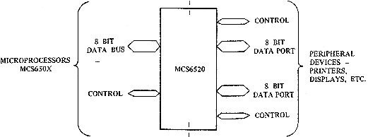 fig1.23