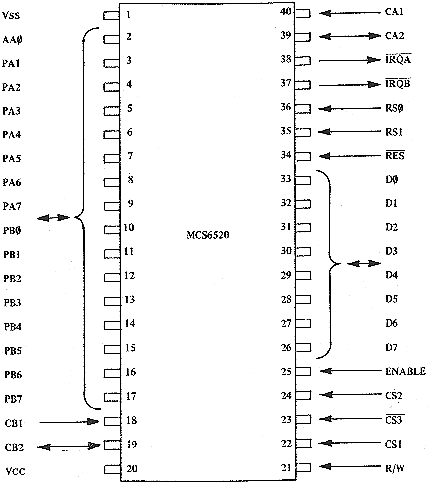 fig1.24