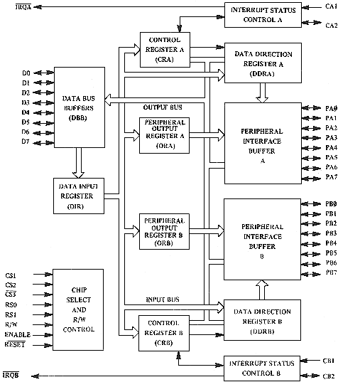 fig1.25