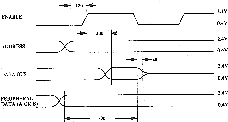 fig1.26a