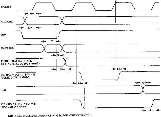 fig1.27b