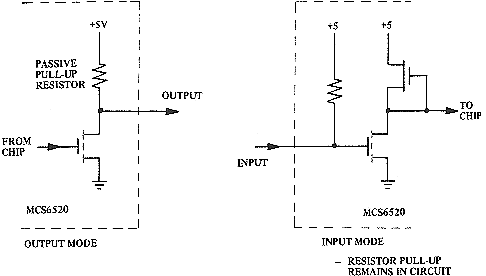 fig1.28a