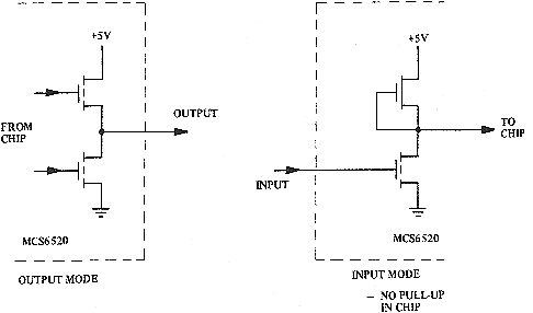fig1.28b