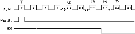fig1.35