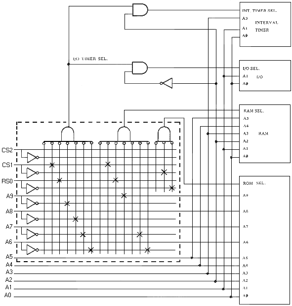 fig1.36