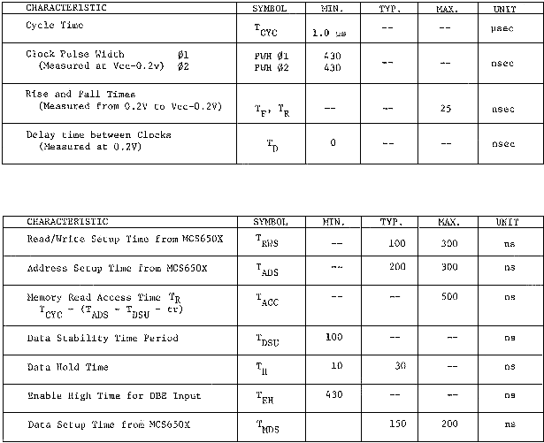 fig1.5