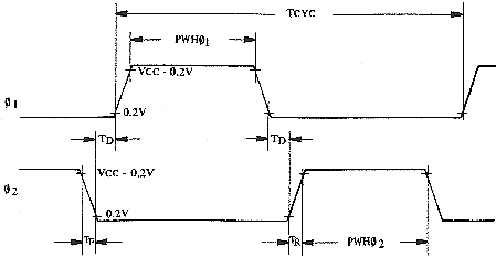 fig1.6
