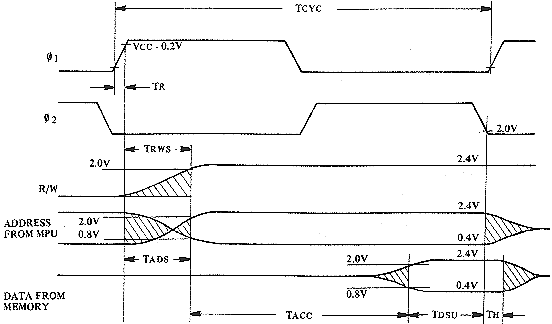 fig1.7