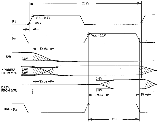 fig1.8