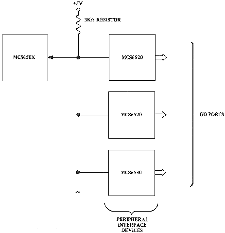 fig1.9