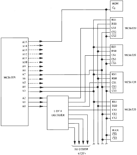 fig2.11