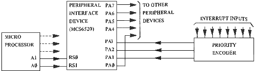 fig2.14b