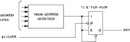 fig2.16