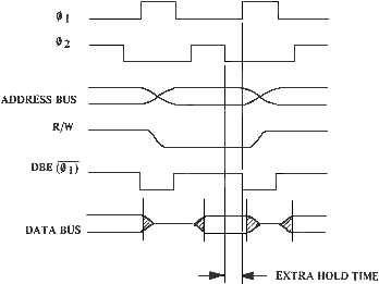 fig2.19
