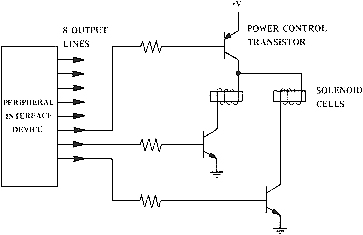 fig2.3b