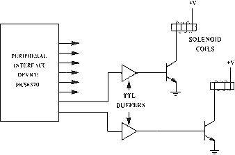 fig2.4