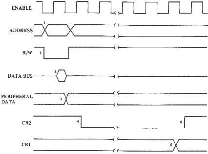 fig2.6