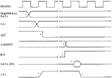 fig2.7