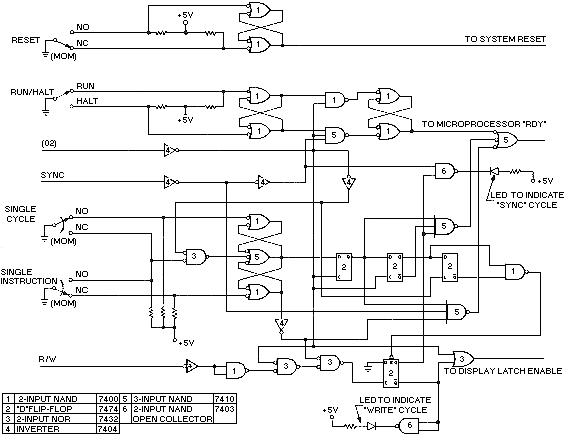 fig3.1