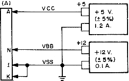 fig2.2