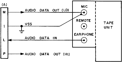 fig2.3