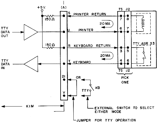 fig2.4