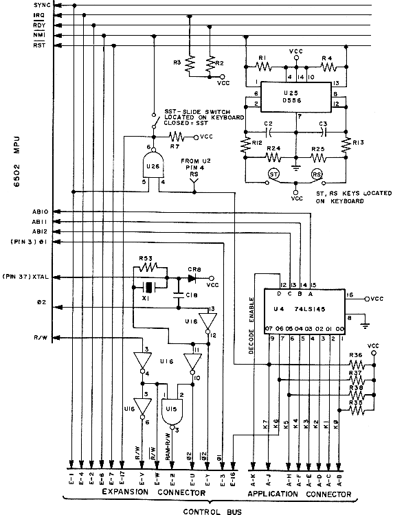 fig3.3