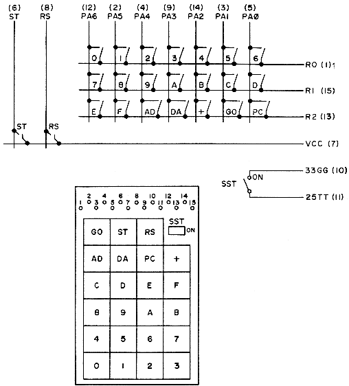 fig3.6