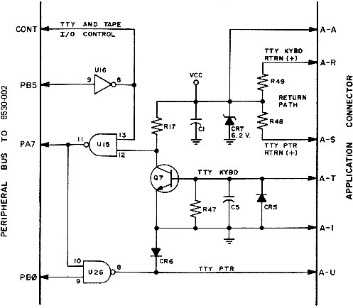 fig3.7