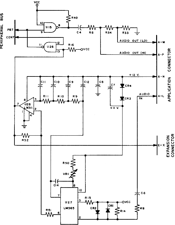 fig3.8