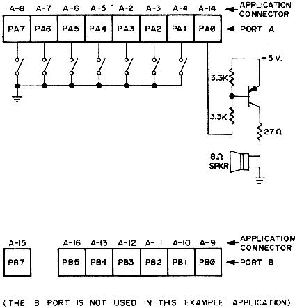 fig5.1